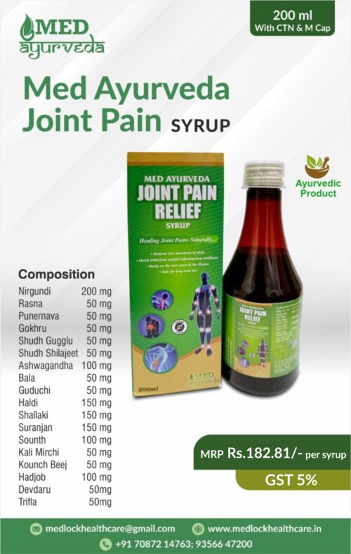 MED JOINT PAIN RELIEF SYP