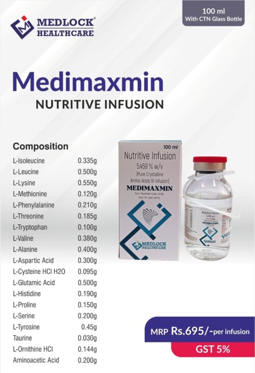 Multivitamin Nutritive Infusion Manufacturer and Supplier